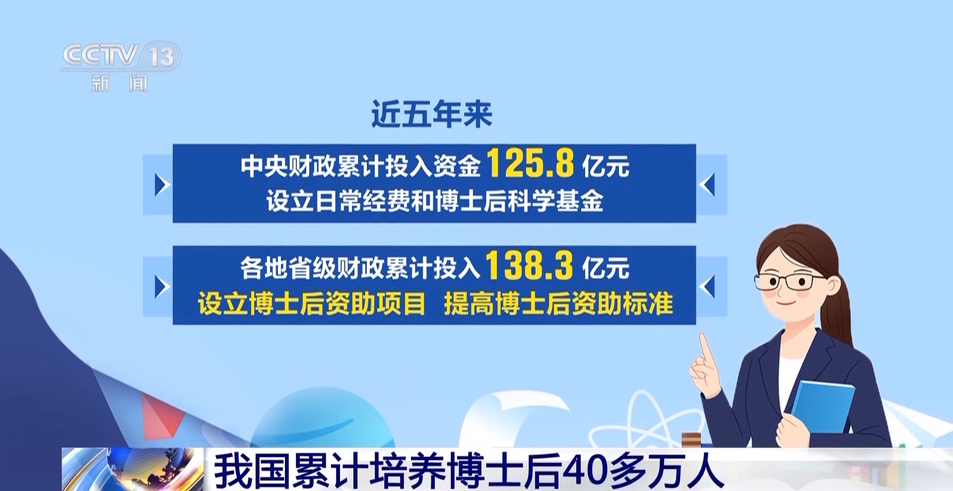 我国累计培养博士后40多